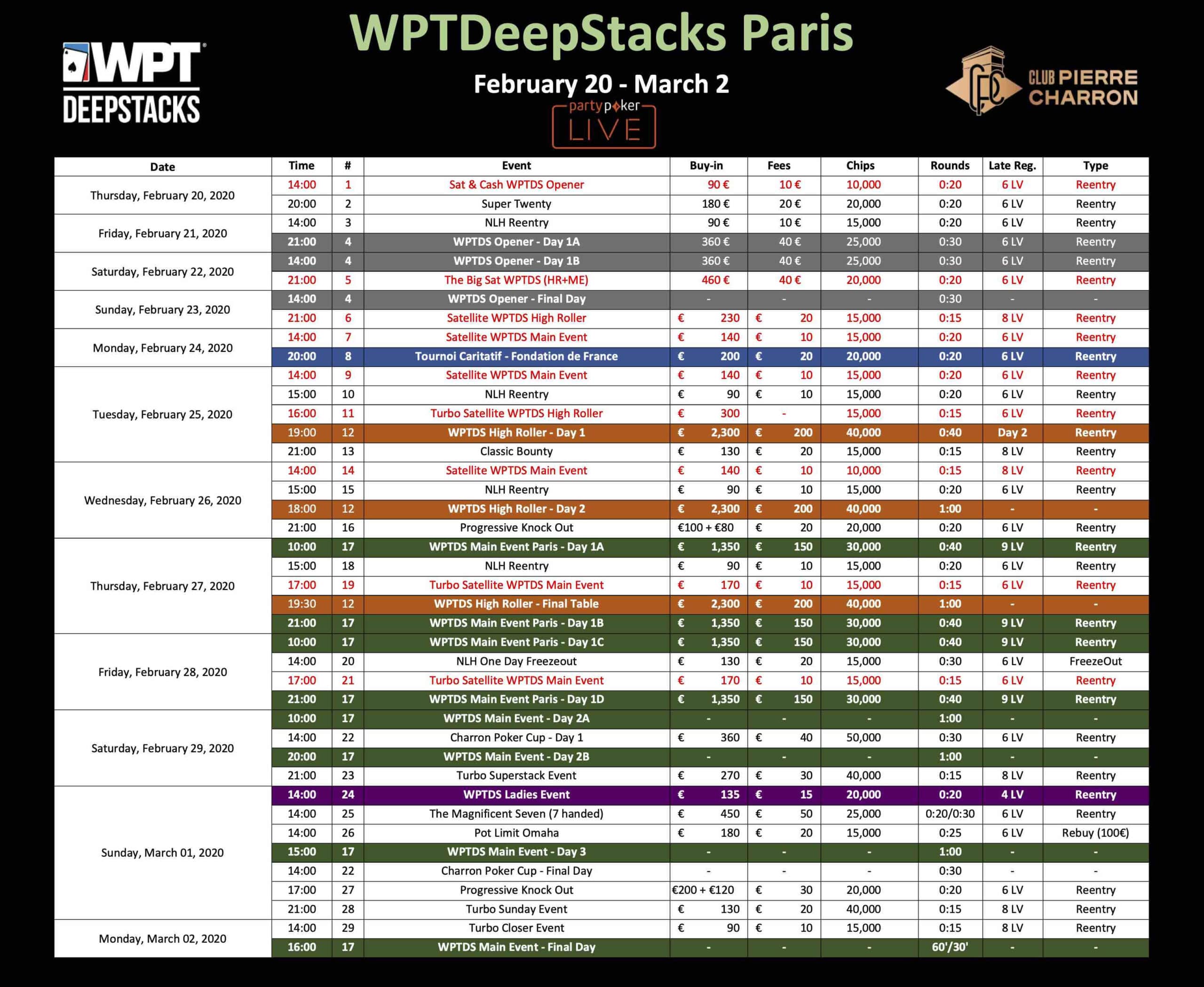 WPT Deep Stacks Paris Schedule Palais des Congres Final