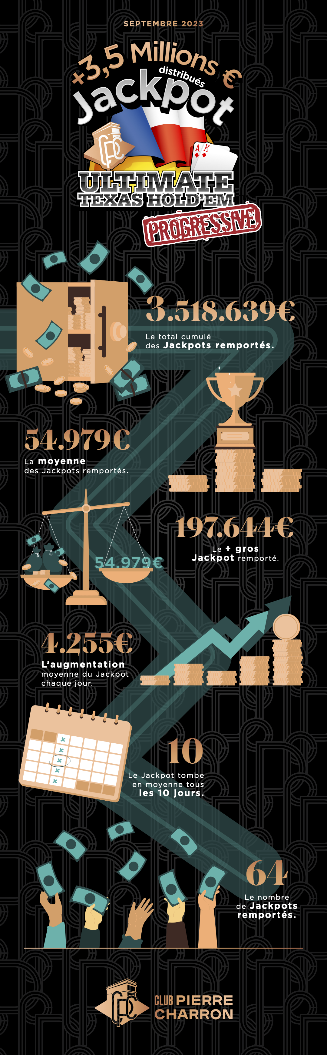 CPC-JACKPOT_3,5M-INFOGRAPHIE-3480x1080_V1